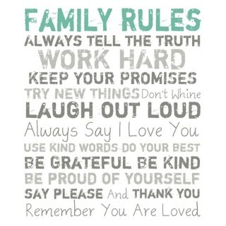 Family Rules Blue 20" High Motivational Wall Art   #Y0514