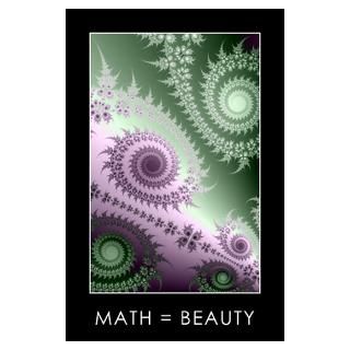 Math Posters & Prints