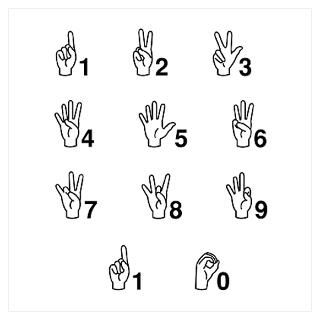 Wall Art  Posters  ASL Finger Spelling Numbers
