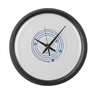 planetary alignment of dec 21 large wall clock