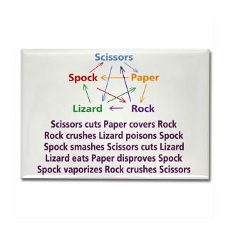 Rock Paper Scissors Magnet  Buy Rock Paper Scissors Fridge Magnets