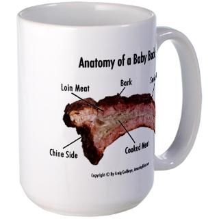 Anatomy of a Baby Back Rib  Food & Drink Gear from AmazingRibs