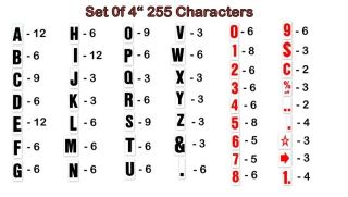 inches 255 letters numbers and symbols