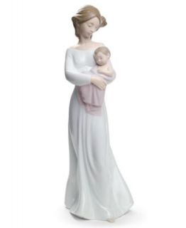 Nao by Lladro Collectible Figurine, Flower Girl   Collectible