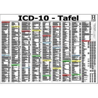 ICD 10 Schlüssel Tafel. DIN A3 Bücher
