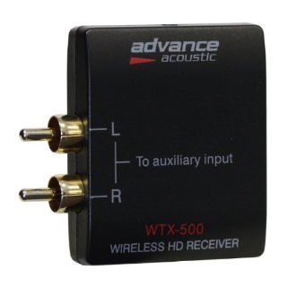 Advance Acoustic Bluetooth aptX Empfänger Elektronik