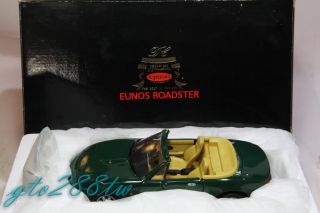 The Eunos/MX 5 diecast model was released many years ago. This is the