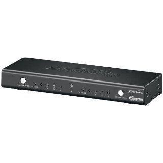 Clicktronic HC 442 4 In/2 Out HDMI Switch/Umschalter 