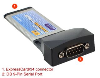 Serial Port RS232 ExpressCard Adapter For Laptop PC