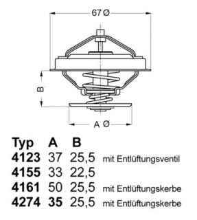 WAHLER 4274.87D THERMOSTAT INKL.DICHTUNG AUDI