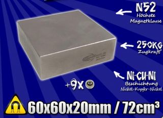 Neodym Magnete   genauer Neodym Eisen Bor (NdFeB) Magnete   sind eine