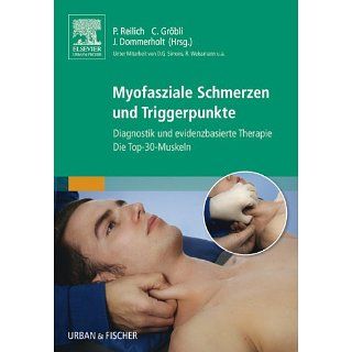 Myofasziale Schmerzen und Triggerpunkte Diagnostik und