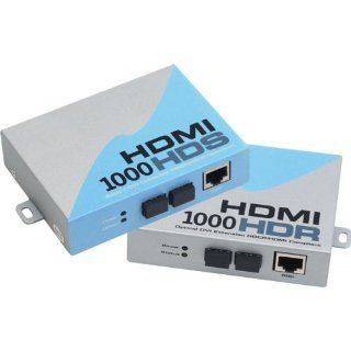 Gefen EXT HDMI 1000HD HDMI Glasfaser Verlängerung bis 