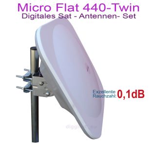 Digitales Sat   Antennen   Set Micro Flat440 Twin