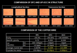 NEOTECH NS 02525 NES 1002  UP OCC ULTIMA STERLING SILVER VERSION