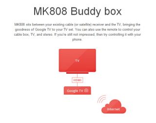 MK808 TV Box Dual Core A9 Processor RK3066 HDMI Google Android 4.1
