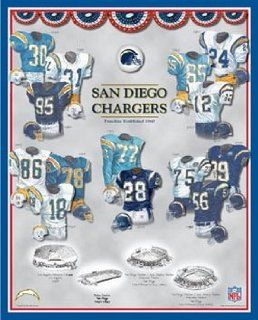 San Diego Chargers 11 x 14 Uniform History Plaque Sports