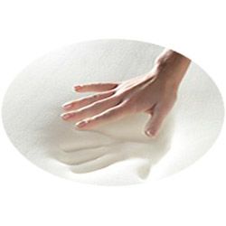Slumber Solutions 4.5 inch Queen/ King/ Cal King size Memory Foam and